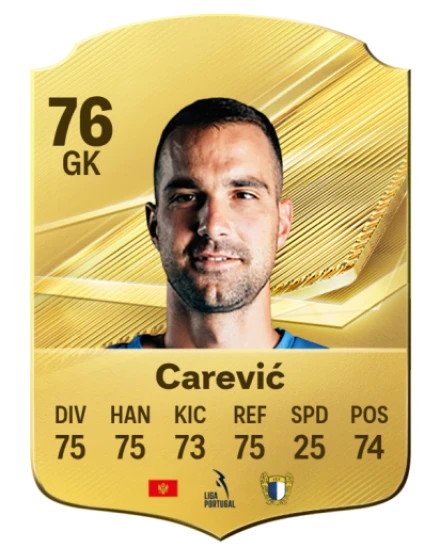 Carević 76 Common GK FC 26 card