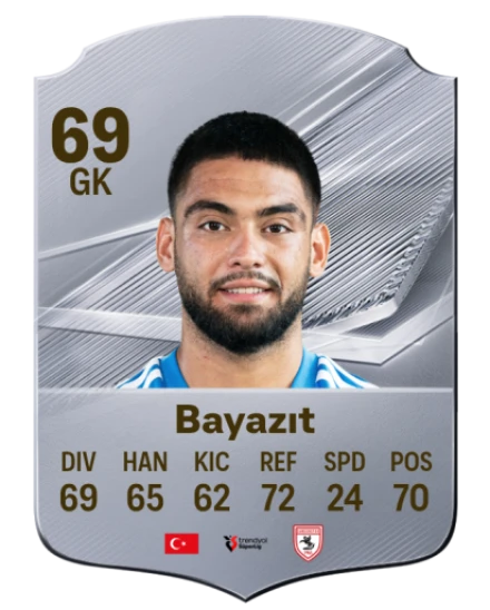 Bayazıt 69 Common GK FC 26 card
