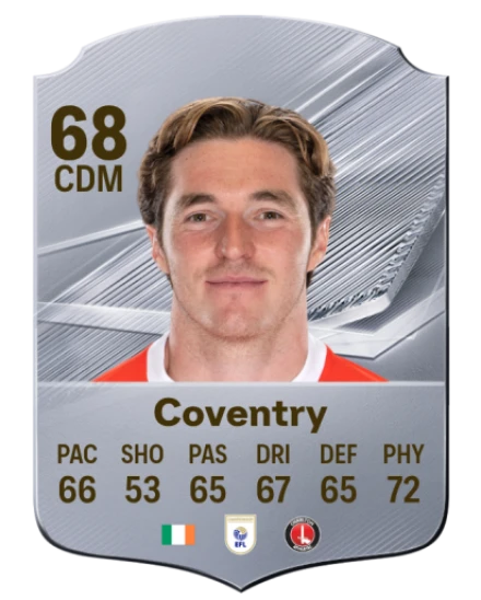 Coventry 68 Silver CDM FC 27 card