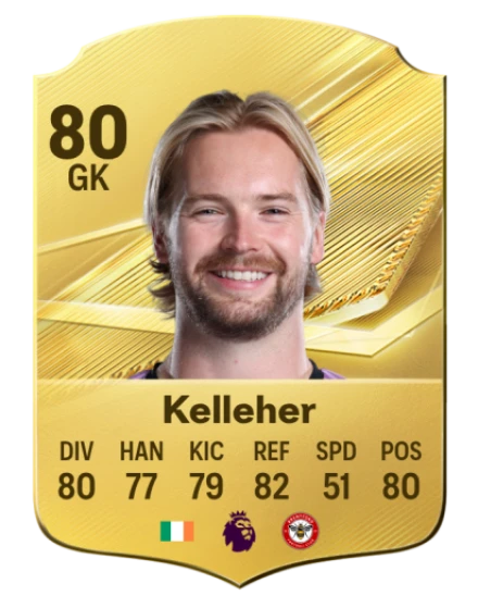Kelleher 80 Common GK FC 26 card