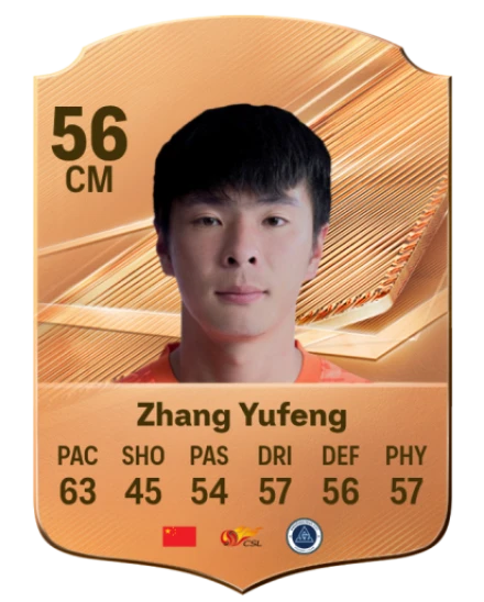 Zhang Yufeng 56 Common CM FC 26 card