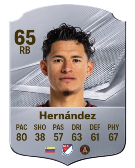 Hernández 65 Rare RB FC 26 card