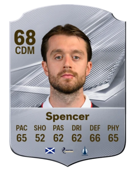 Spencer 68 Common CDM FC 26 card