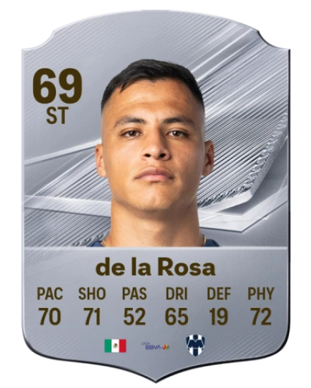 de la Rosa 69 Silver ST FC 27 card