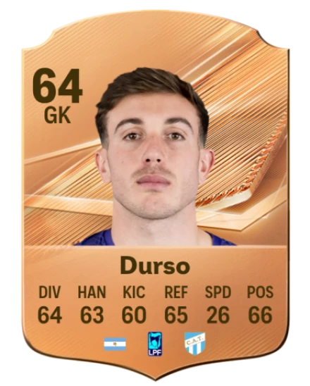 Durso 64 Bronze GK FC 27 card