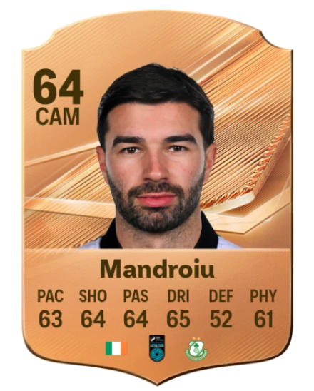 Mândroiu 64 Common CAM FC 26 card