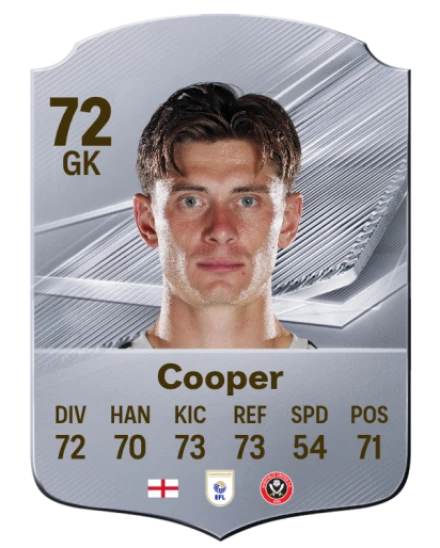 Cooper 72 Common GK FC 26 card