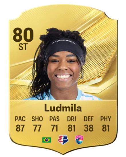 Ludmila 80 Common ST FC 26 card