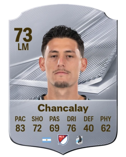 Chancalay 73 Common LM FC 26 card