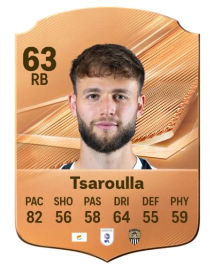 Tsaroulla 63 Common RB FC 26 card