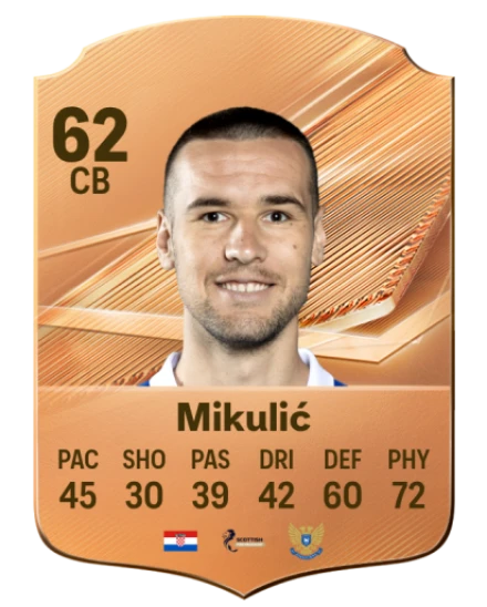 Mikulić 62 Common CB FC 26 card