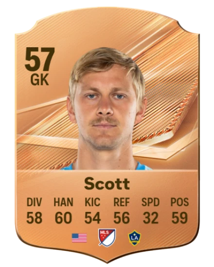 Scott 57 Bronze GK FC 27 card