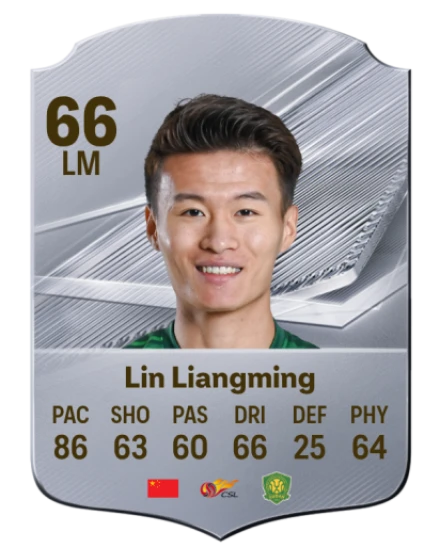 Lin Liangming 66 Common LM FC 26 card