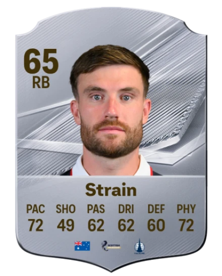 Strain 65 Common RB FC 26 card