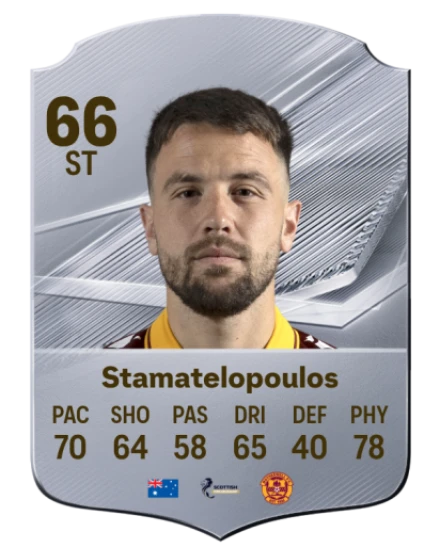 Stamatelopoulos 66 Common ST FC 26 card