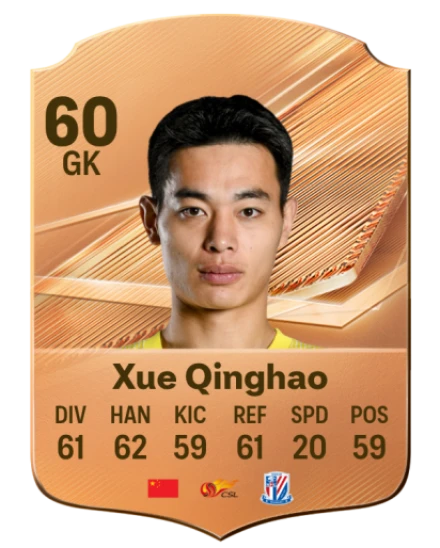 Xue Qinghao 60 Common GK FC 26 card