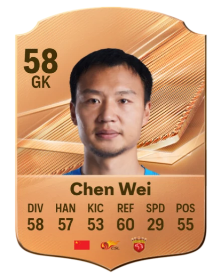 Chen Wei 58 Bronze GK FC 27 card