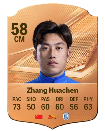 Zhang Huachen 58 Bronze CM FC 27 card