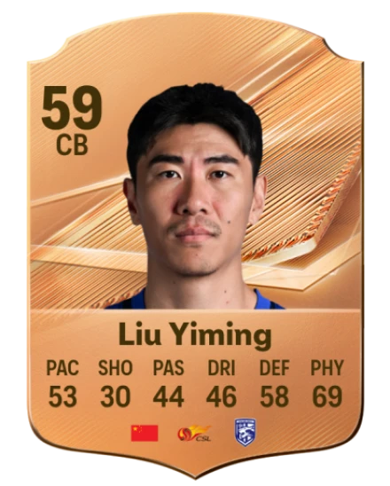 Liu Yiming 59 Bronze CB FC 27 card