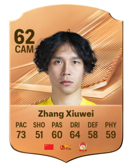 Zhang Xiuwei 62 Common CAM FC 26 card