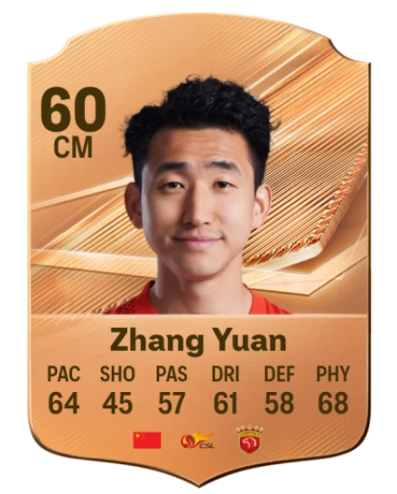 Zhang Yuan 60 Bronze CM FC 27 card
