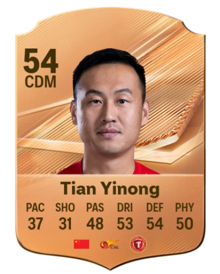 Tian Yinong 54 Bronze CDM FC 27 card