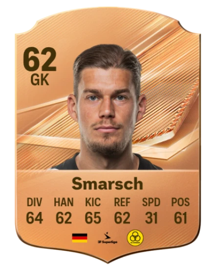 Smarsch 62 Common GK FC 26 card