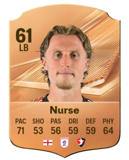 Nurse 61 Bronze LB FC 27 card