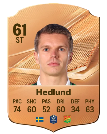Hedlund 61 Bronze ST FC 27 card
