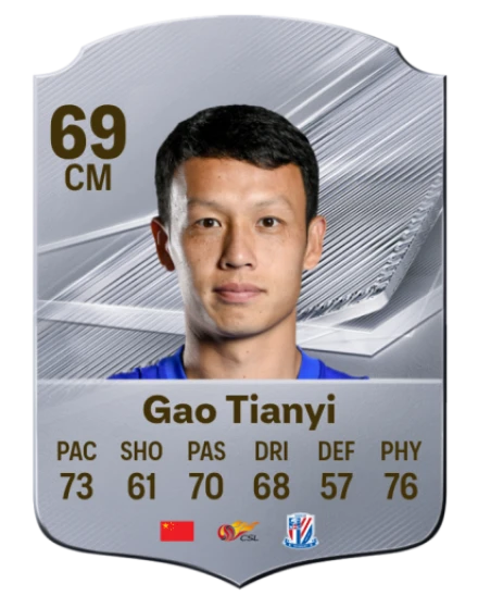 Gao Tianyi 69 Common CM FC 26 card