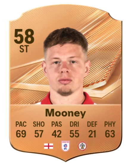 Mooney 58 Bronze ST FC 27 card