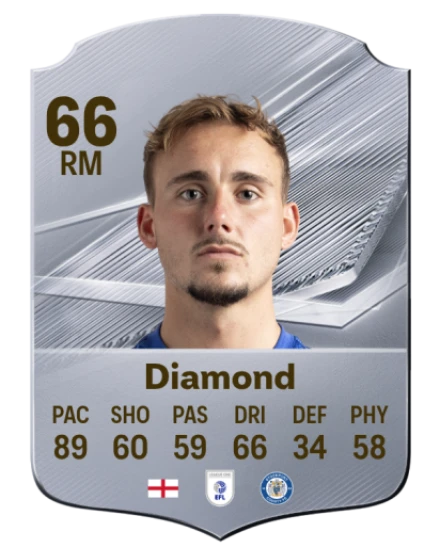 Diamond 66 Common RM FC 26 card