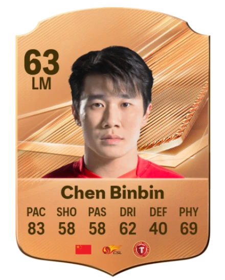 Chen Binbin 63 Common LM FC 26 card