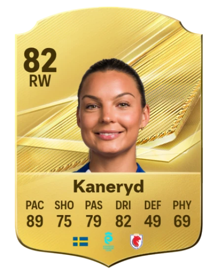 Kaneryd 82 Common RW FC 26 card