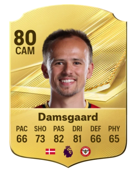 Damsgaard 80 Common CAM FC 26 card