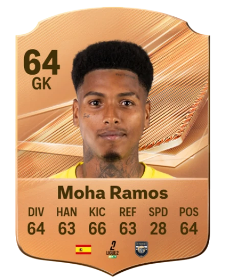 Moha Ramos 64 Common GK FC 26 card
