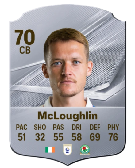 McLoughlin 70 Common CB FC 26 card