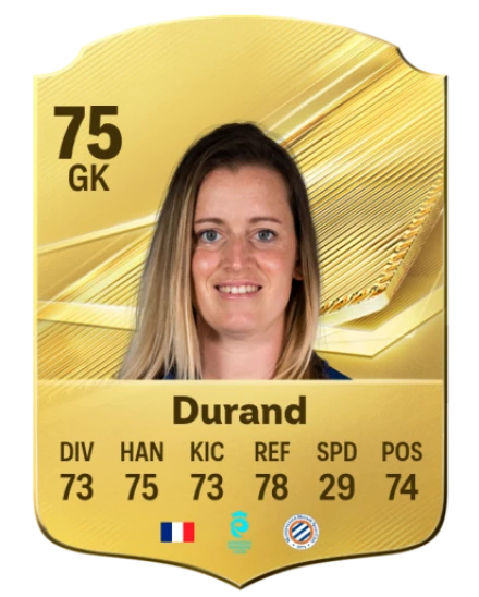 Durand 75 Common GK FC 26 card