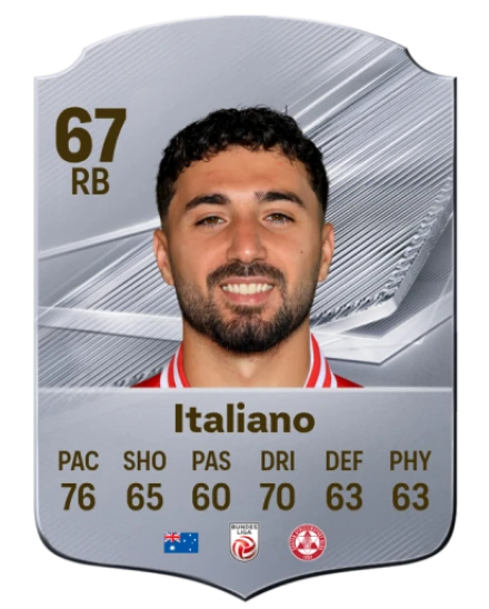 Italiano 67 Common RB FC 26 card