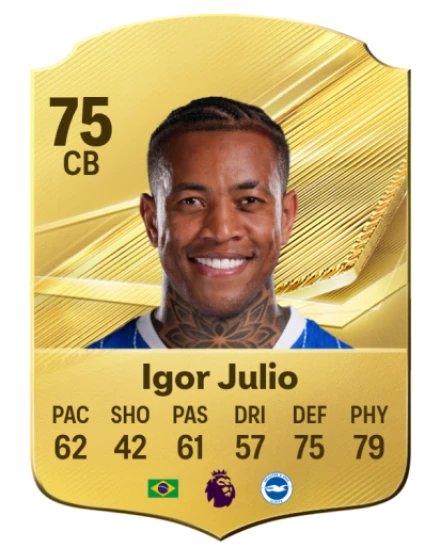 Igor Julio 75 Gold CB FC 27 card
