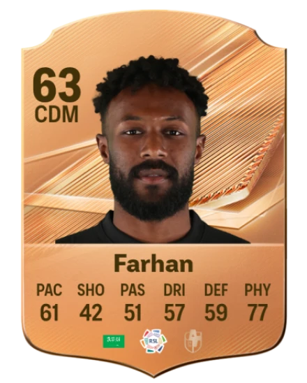 Farhan 63 Common CDM FC 26 card