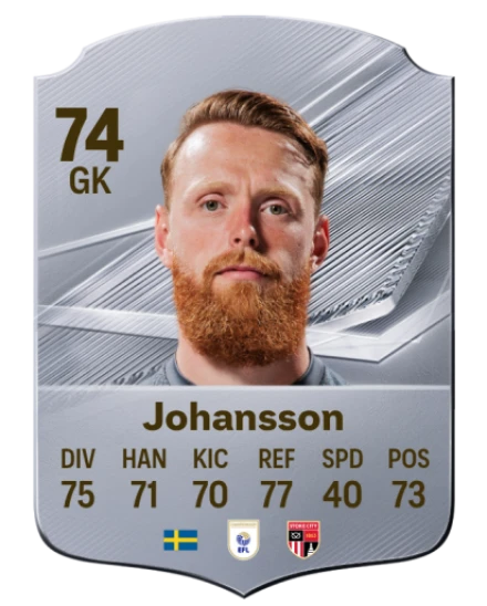 Johansson 74 Common GK FC 26 card