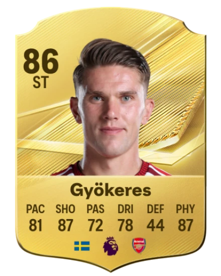 Gyökeres 86 Common ST FC 26 card