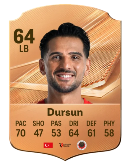 Dursun 64 Bronze LB FC 27 card