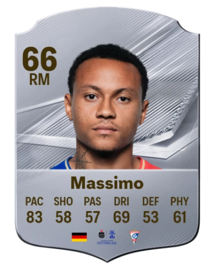 Massimo 66 Silver RM FC 27 card