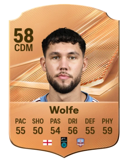 Wolfe 58 Common CDM FC 26 card