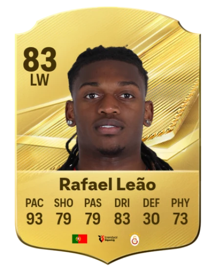 Rafael Leão 83 Rare LW FC 26 card