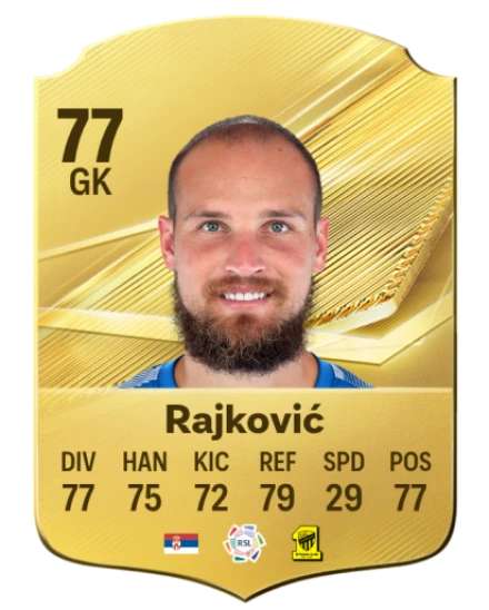 Rajković 77 Common GK FC 26 card