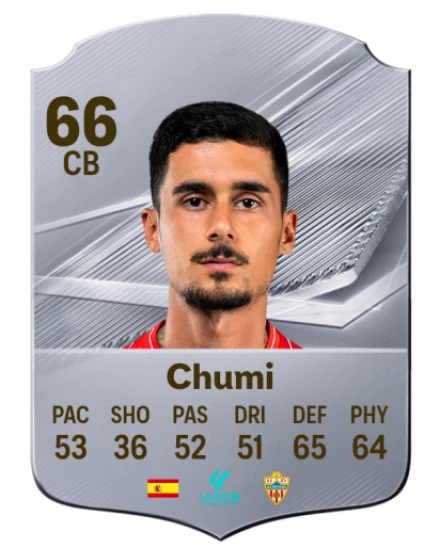 Chumi 66 Silver CB FC 27 card