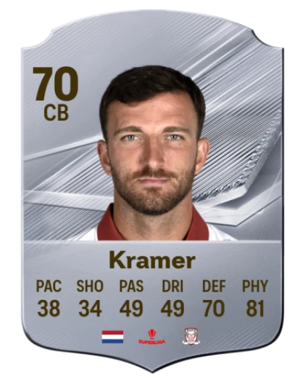 Kramer 70 Common CB FC 26 card
